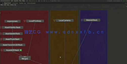 从Katana灯光模板到Arnold最终渲染技术视频教程(图4)