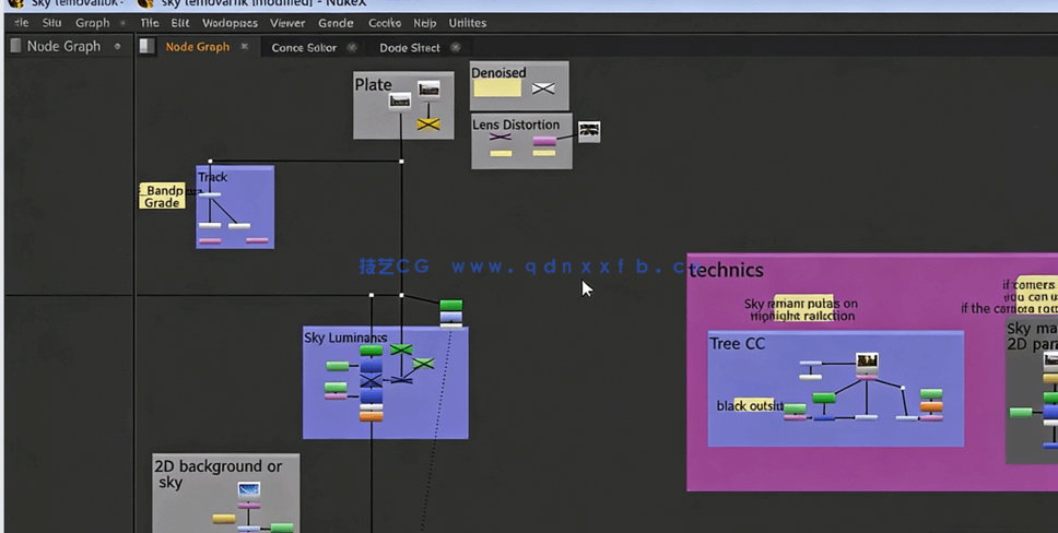 Nuke VFX视觉特效从入门到精通视频教程第3季(图2)