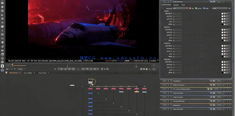 Nuke影视级CG视觉特效合成终极指南视频教程第一季(图3)