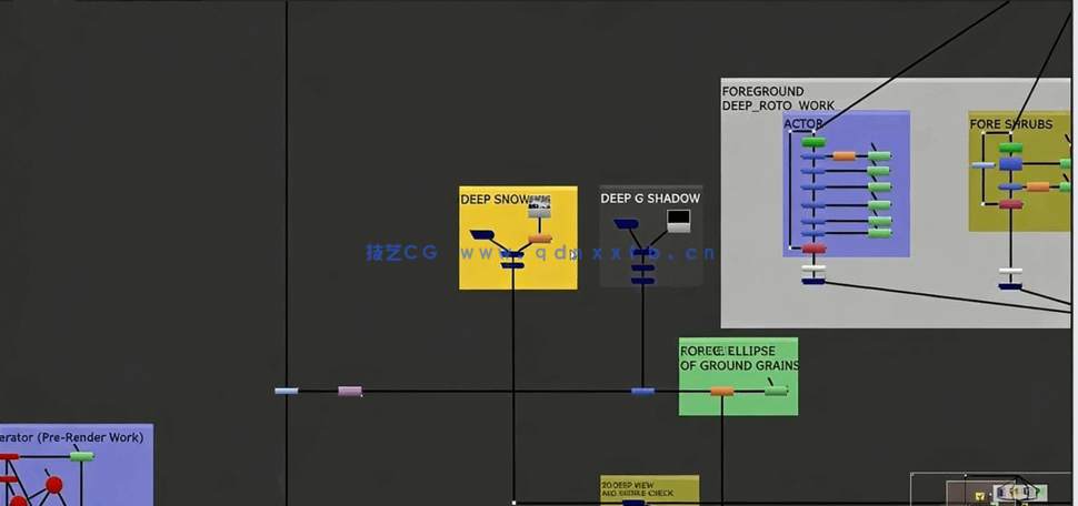 Nuke真实特效深度合成技术训练视频教程(图1)