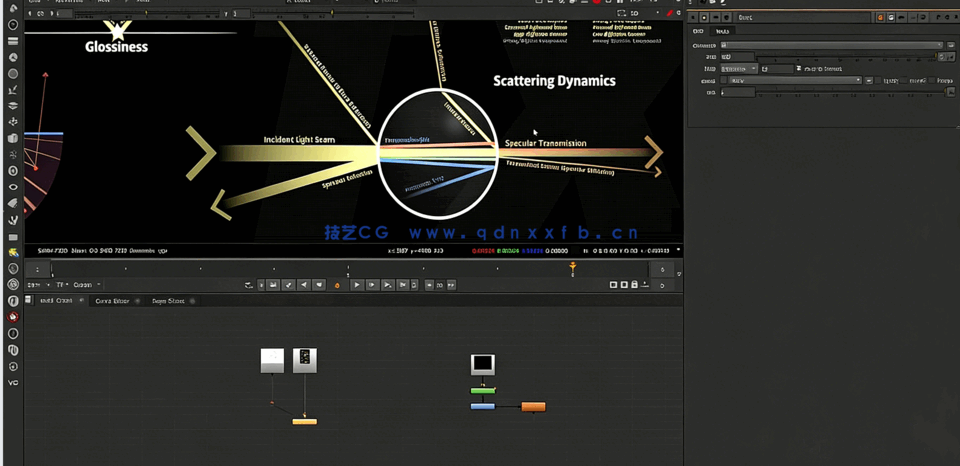 Nuke真实场景特效合成基础核心训练视频教程(图2)
