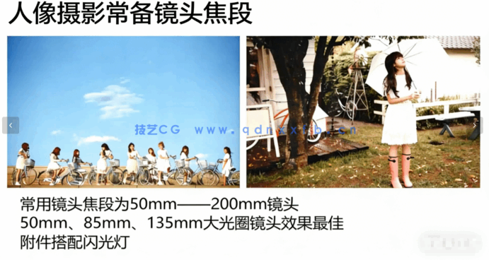 从零开始学摄影视频中文教程(图3)