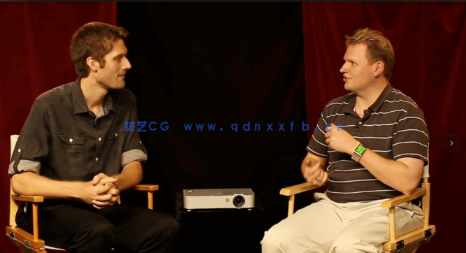  好莱坞影视工业摄像机镜头语言解析视频教程第一季(图2)