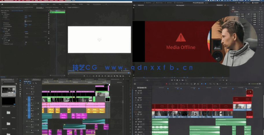 [DaVinci Resolve] DaVinci Resolve达芬奇影视后期制作工作流程视频教程(图6)