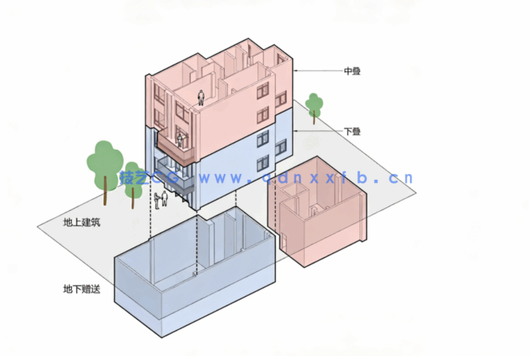 国内外现代风格实景参考图（样板间 公馆 住宅 别墅 等）（990套） 40G(图3)