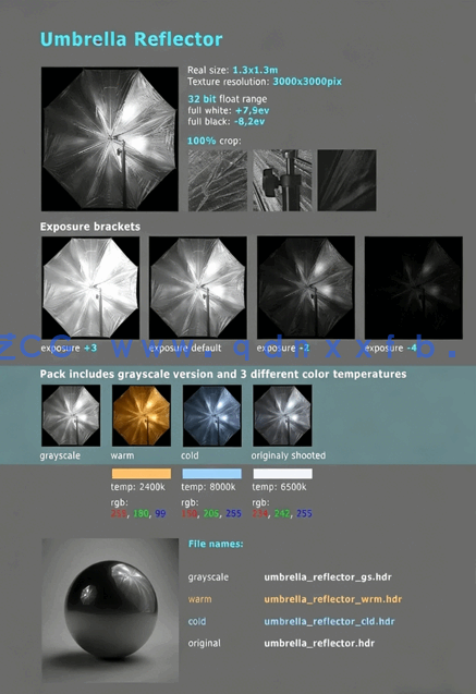 Photo Studio Light Plates HDRI vol3.0(图3)