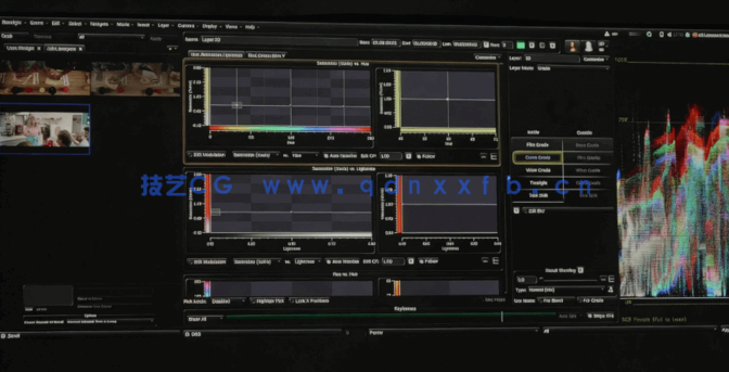 好莱坞色彩分级调色师大师班课程视频教程(图4)