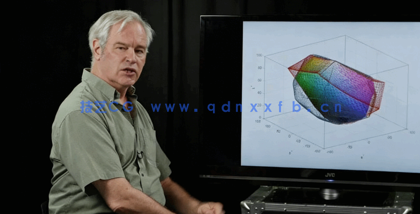 视觉特效色彩理论科学导论大师级训练视频教程(图4)