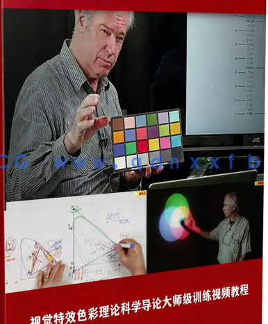 视觉特效色彩理论科学导论大师级训练视频教程(图6)