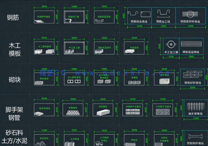 施工平面图图块图例堆场加工厂加工场加工棚消防设施临水临电指北针绿化停车位(图6)