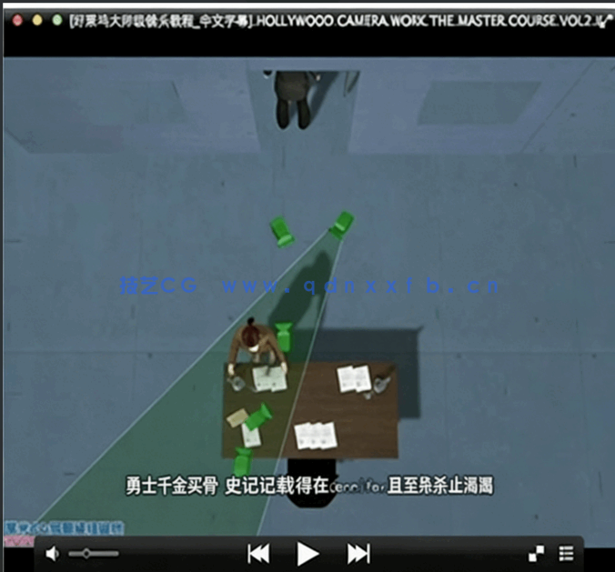 好莱坞大师级镜头教程 (图3)