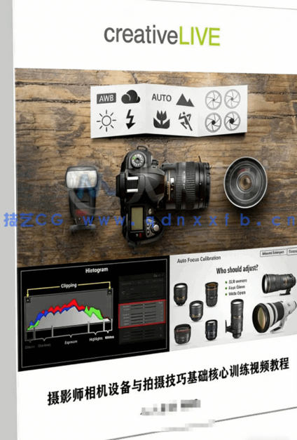 摄影师相机设备与拍摄技巧基础核心训练视频教程(图6)