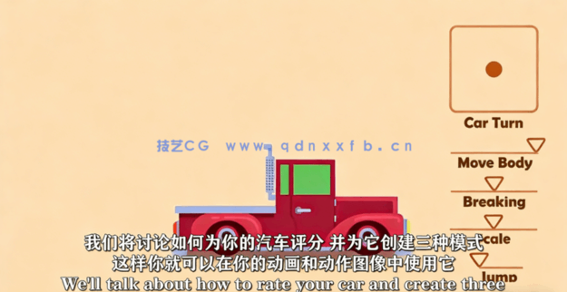 AE中Joysticks n Sliders脚本动画技术视频教程(图5)