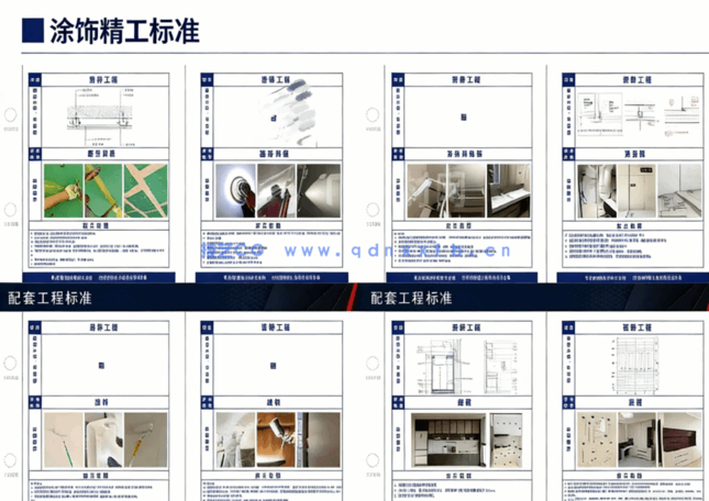 2025精工·工艺标准手册(图4) 2025精工·工艺标准手册(图4)