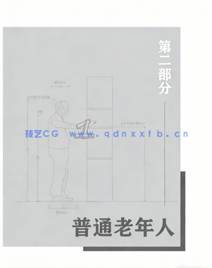 适老化住宅设计尺寸指引(图6) 适老化住宅设计尺寸指引(图6)