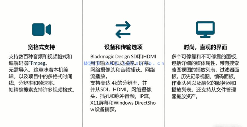 Shotcut(免费开源视频编辑软件)v24.11.17(图1) Shotcut(免费开源视频编辑软件)v24.11.17(图1)