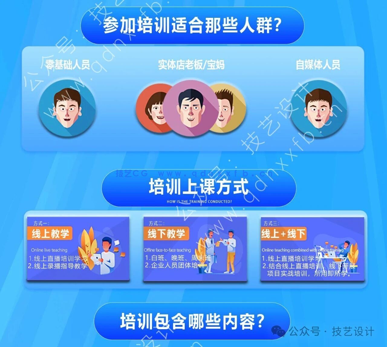 短视频拍剪速成班在线培训(图3)