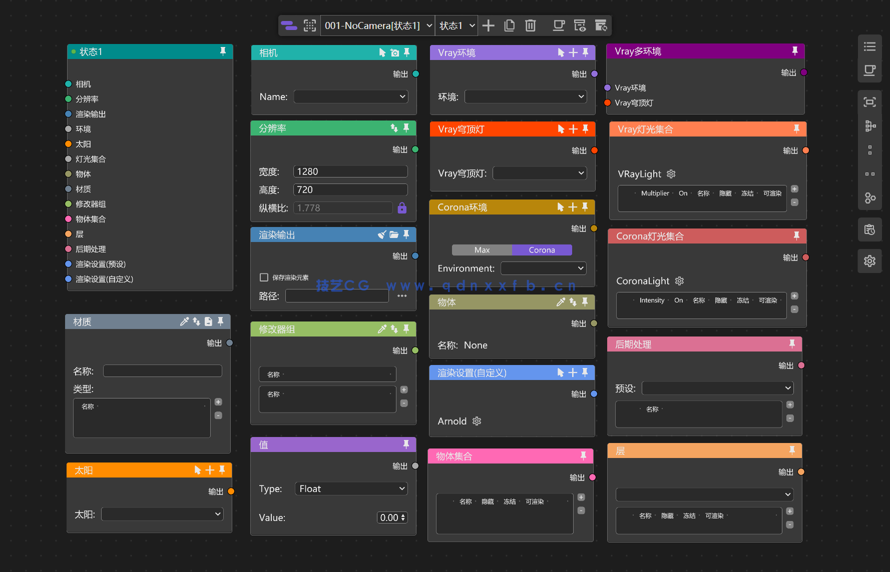 MaxFlow - 节点式场景管理(图2)