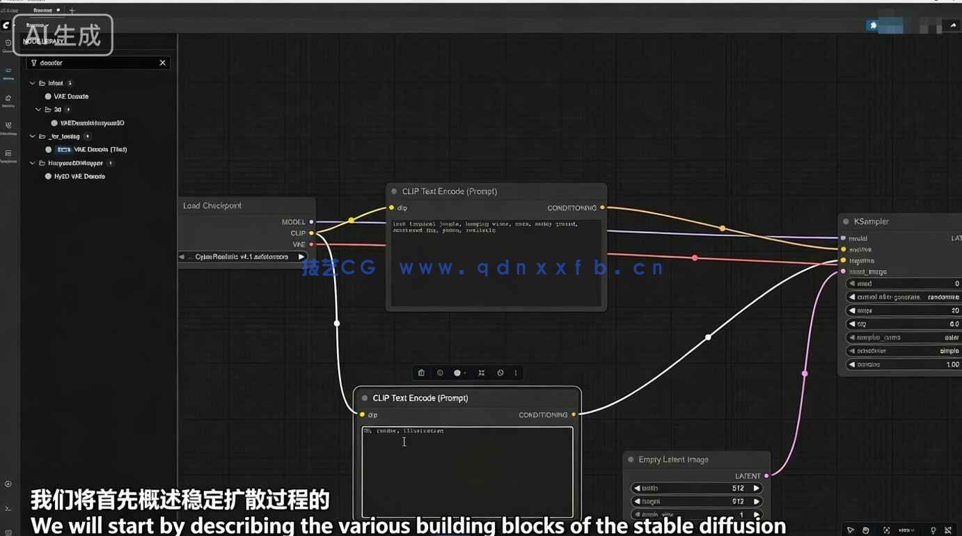 【中文字幕】ComfyUI与InvokeAI生成式AI视觉特效制作视频教程(图3) 【中文字幕】ComfyUI与InvokeAI生成式AI视觉特效制作视频教程(图3)
