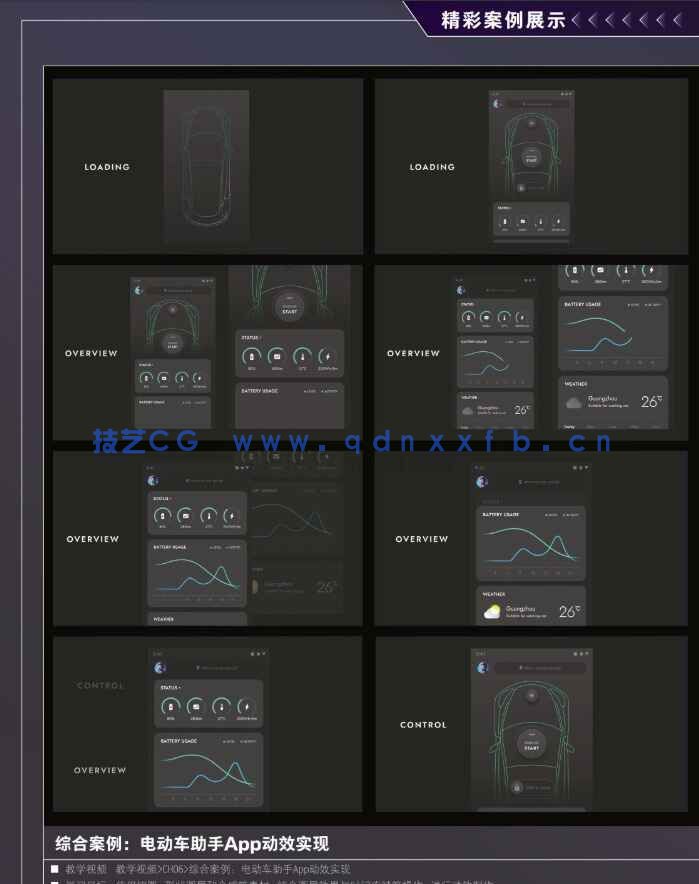 新印象：AfterEffects移动UI动效制作与设计精粹(图7)