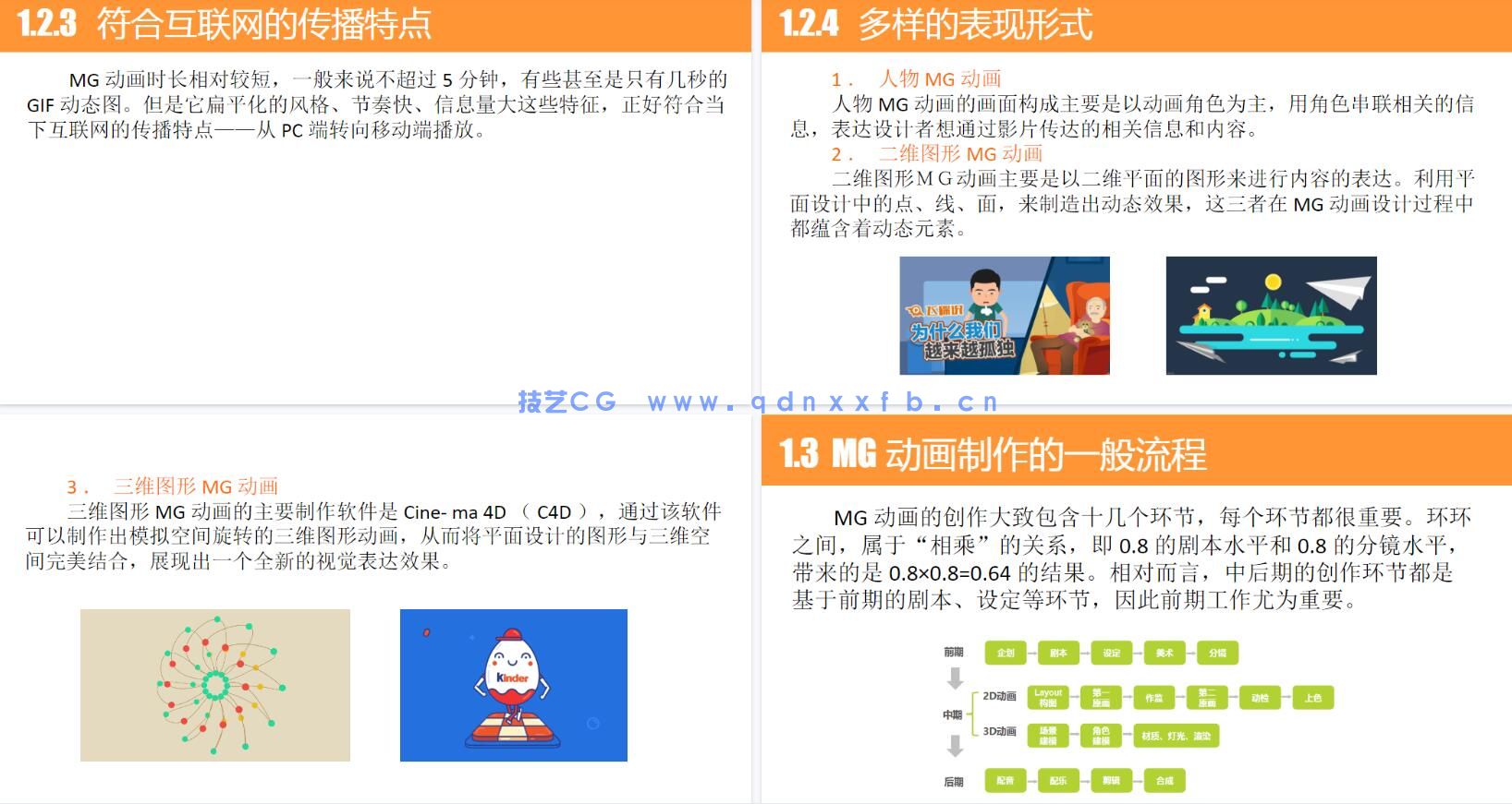 零基础学MG动画制作（全视频教学版）(图19)