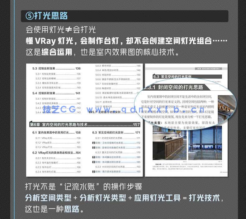 新印象 3ds MaxVRay 室内家装工装效果图全流程技术解析(图9)