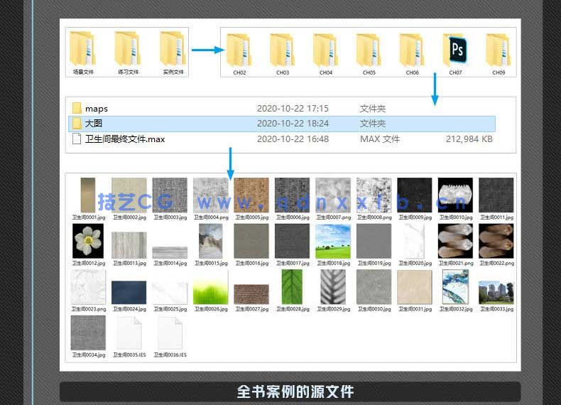 新印象 3ds MaxVRay 室内家装工装效果图全流程技术解析