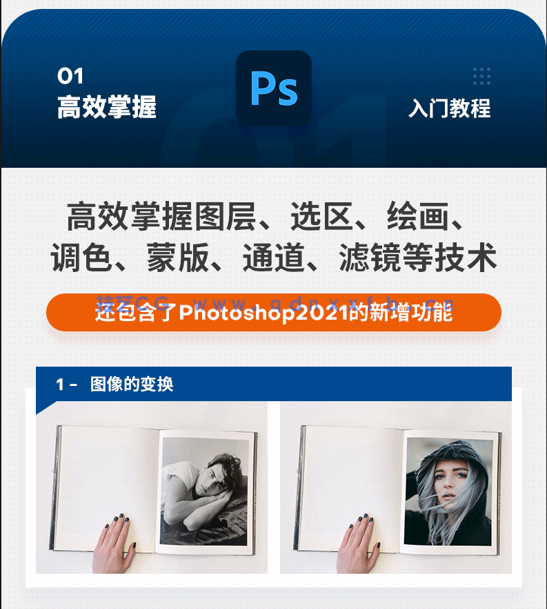 中文版Photoshop 2021入门教程(图1)