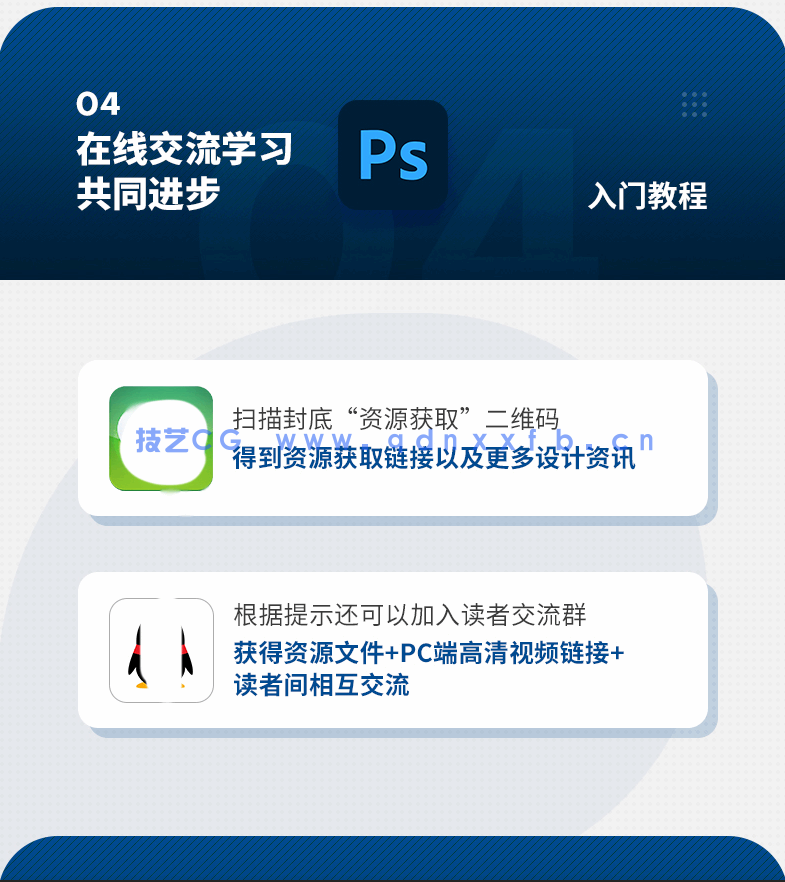 中文版Photoshop 2021入门教程(图5)