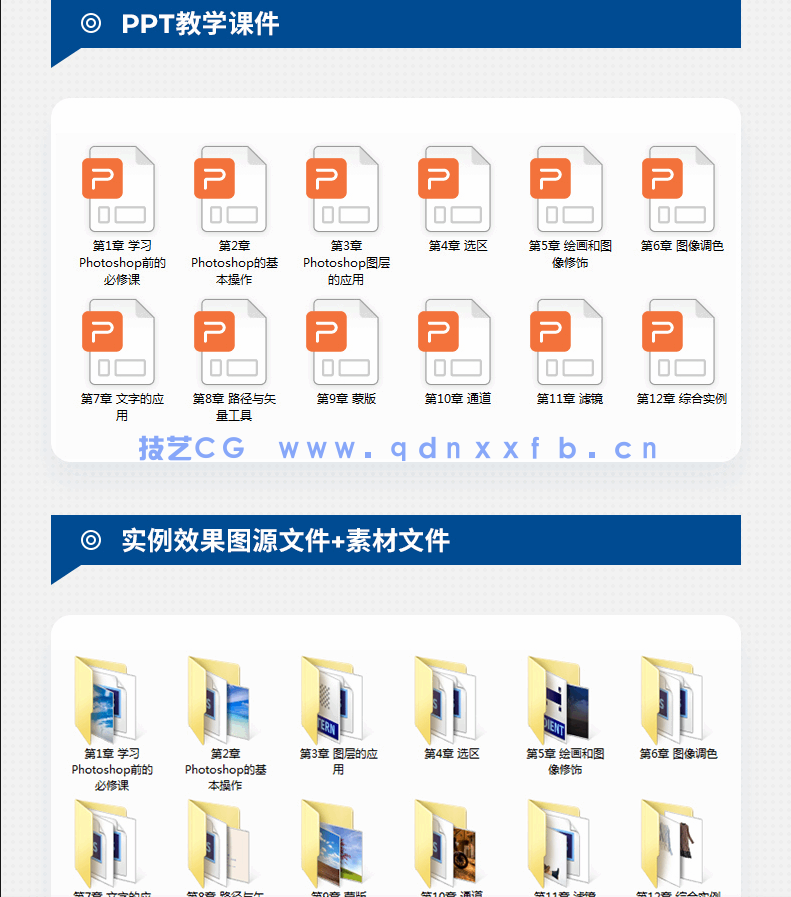 中文版Photoshop 2021入门教程(图4)