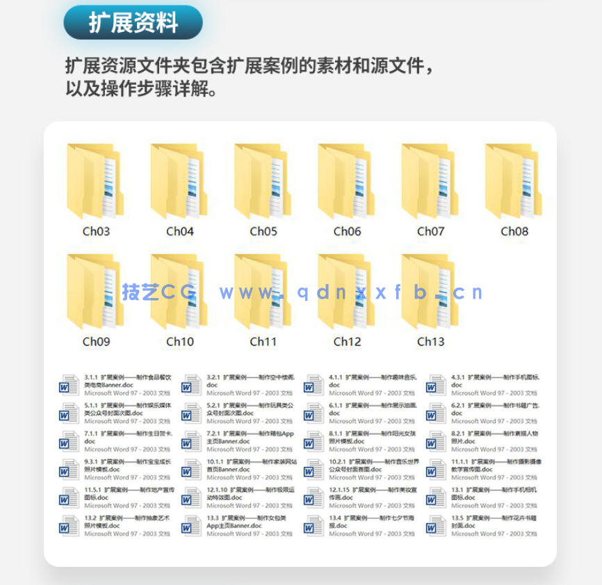 中文版Photoshop 2020基础培训教程(全彩版)(图8) 中文版Photoshop 2020基础培训教程(全彩版)(图8)