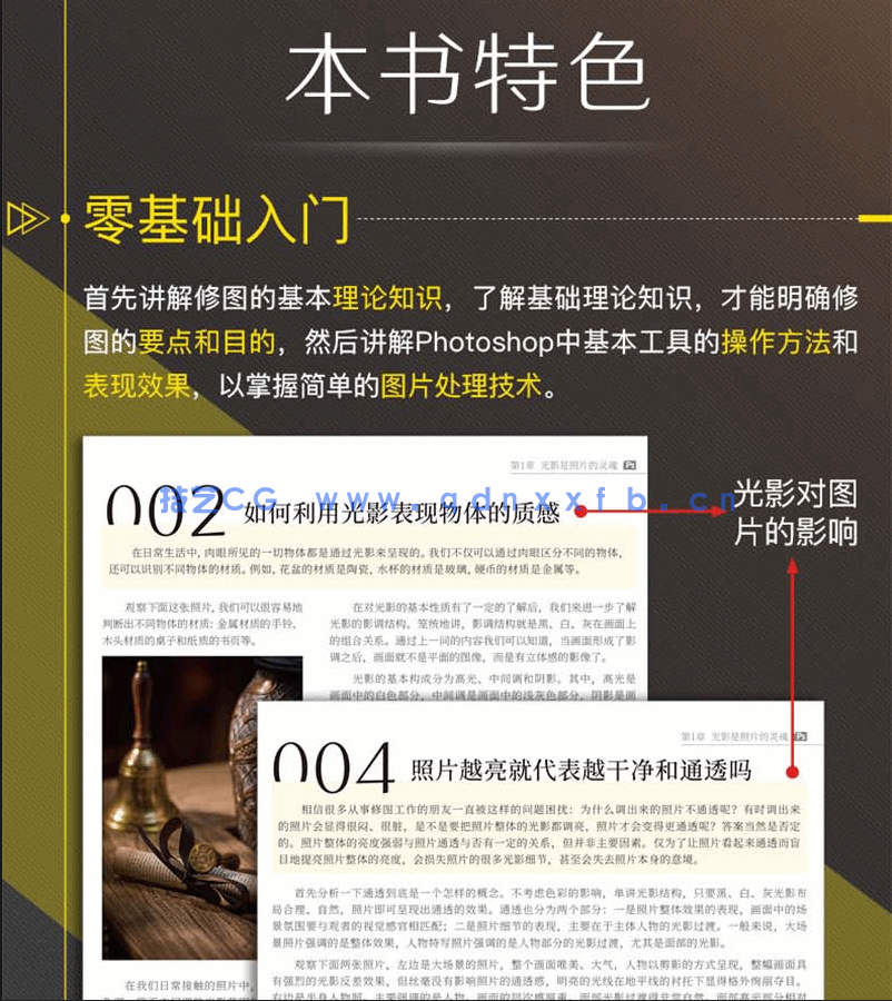 Photoshop人像摄影后期处理技法100问(图8) Photoshop人像摄影后期处理技法100问(图8)