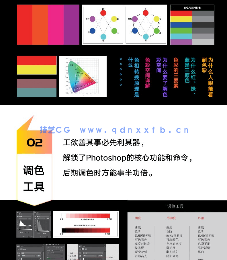Photoshop 摄影后期调色思维与实践(图5) Photoshop 摄影后期调色思维与实践(图5)