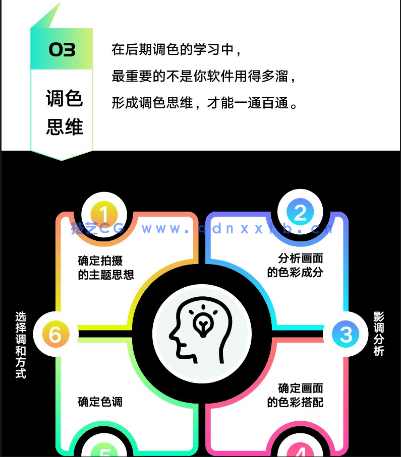 Photoshop 摄影后期调色思维与实践(图6) Photoshop 摄影后期调色思维与实践(图6)