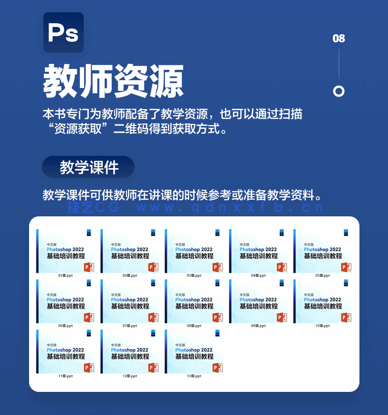 中文版Photoshop 2022基础培训教程(图12)