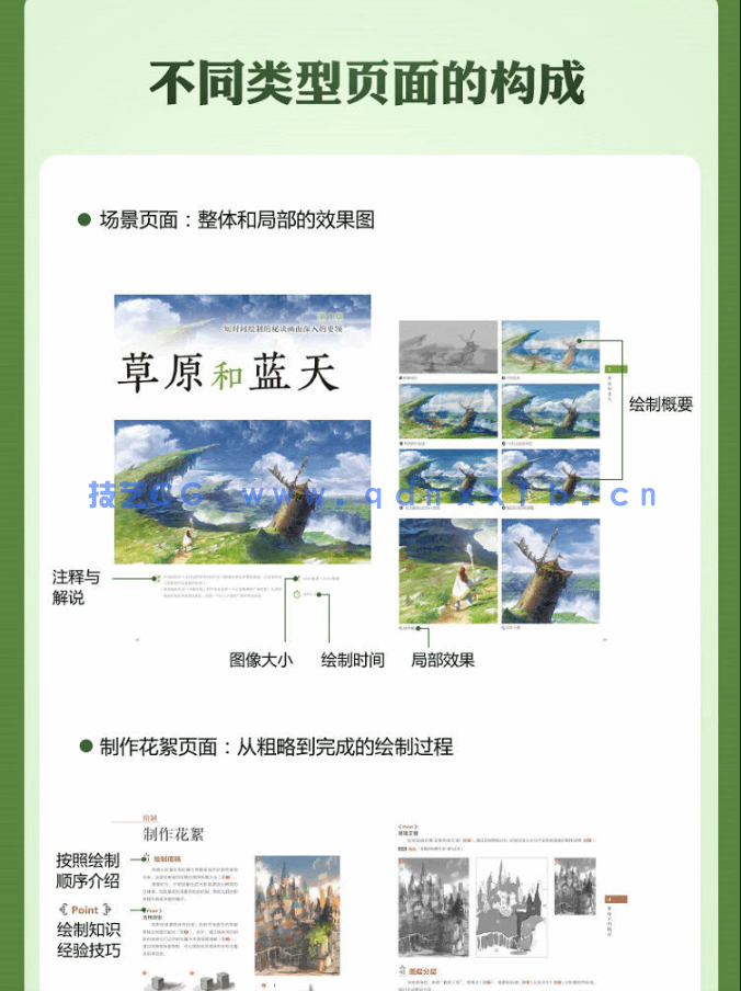 Photoshop CC 2019实战从入门到精通(图14)