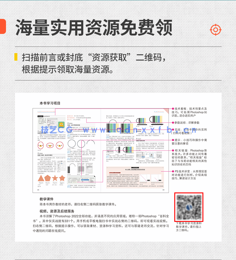 中文版Photoshop 2022完全自学教程(图10) 中文版Photoshop 2022完全自学教程(图10)