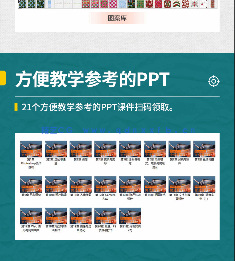 中文版Photoshop 2022完全自学教程(图14) 中文版Photoshop 2022完全自学教程(图14)