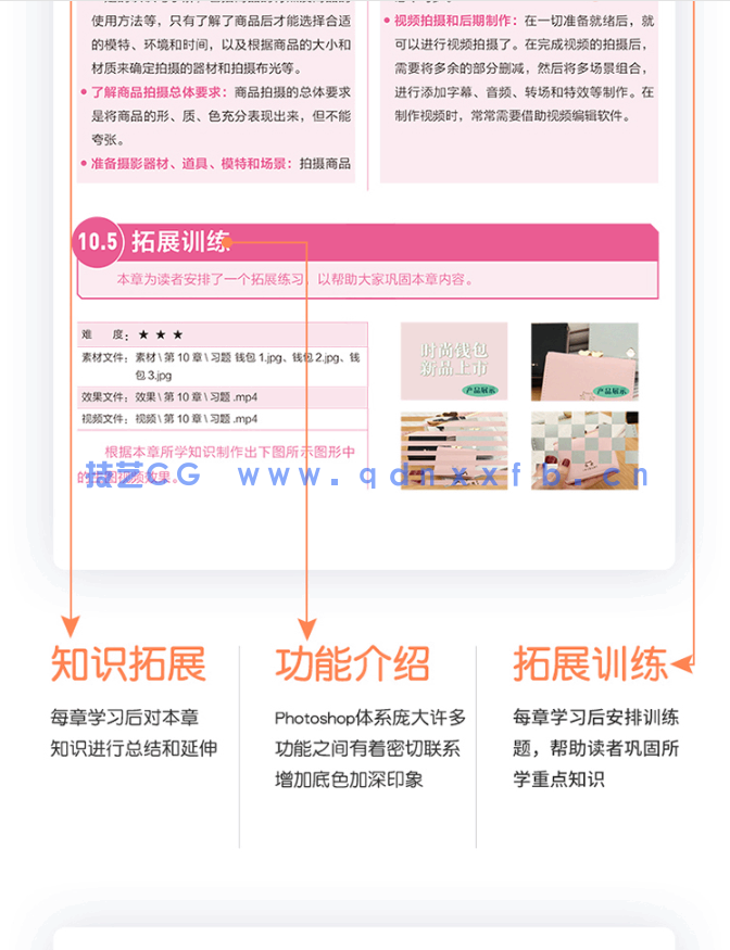 零基础学Photoshop淘宝美工设计(全视频教学版)(图12)
