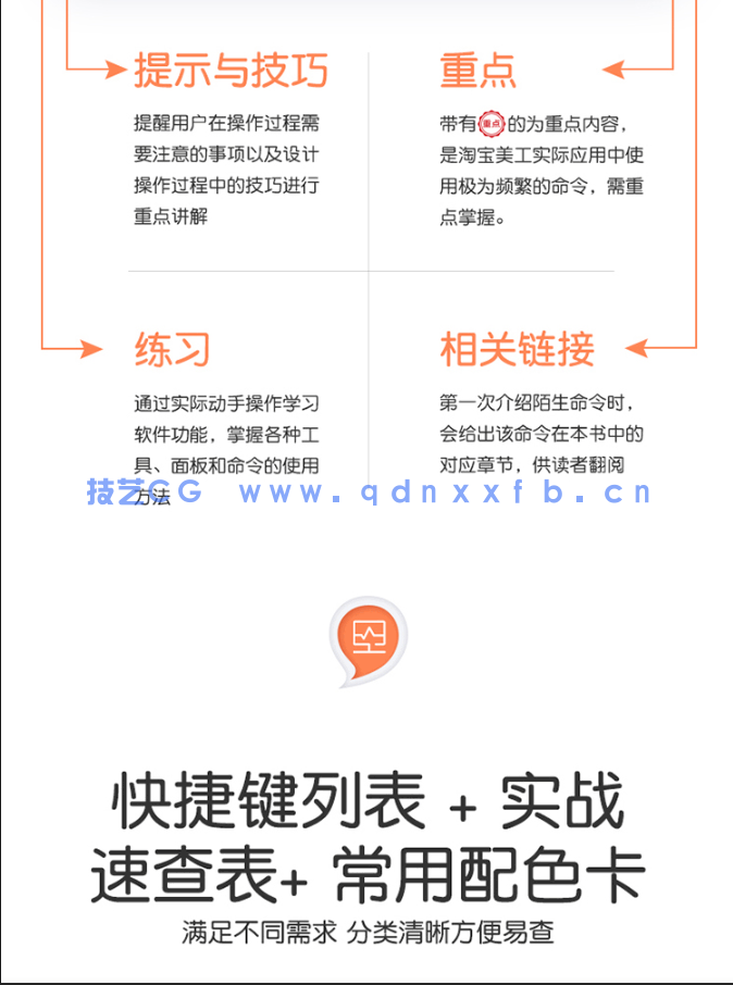 零基础学Photoshop淘宝美工设计(全视频教学版)(图14)