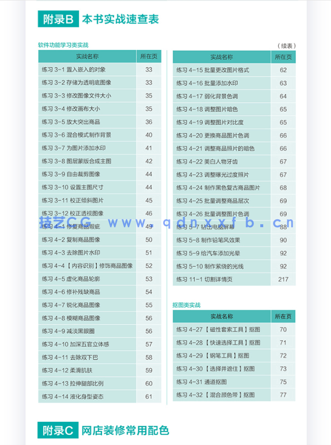 零基础学Photoshop淘宝美工设计(全视频教学版)(图16)