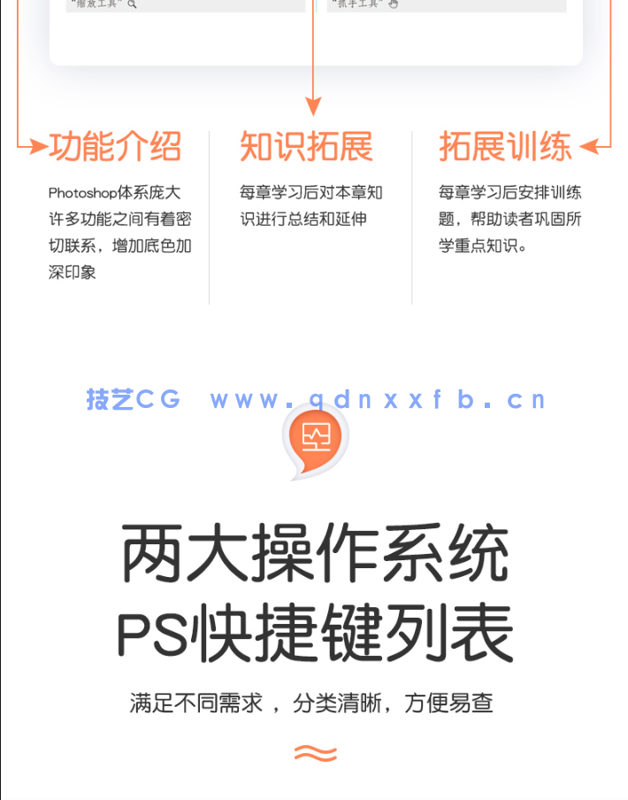 零基础学Photoshop CC 2018（全视频教学版）(图16)