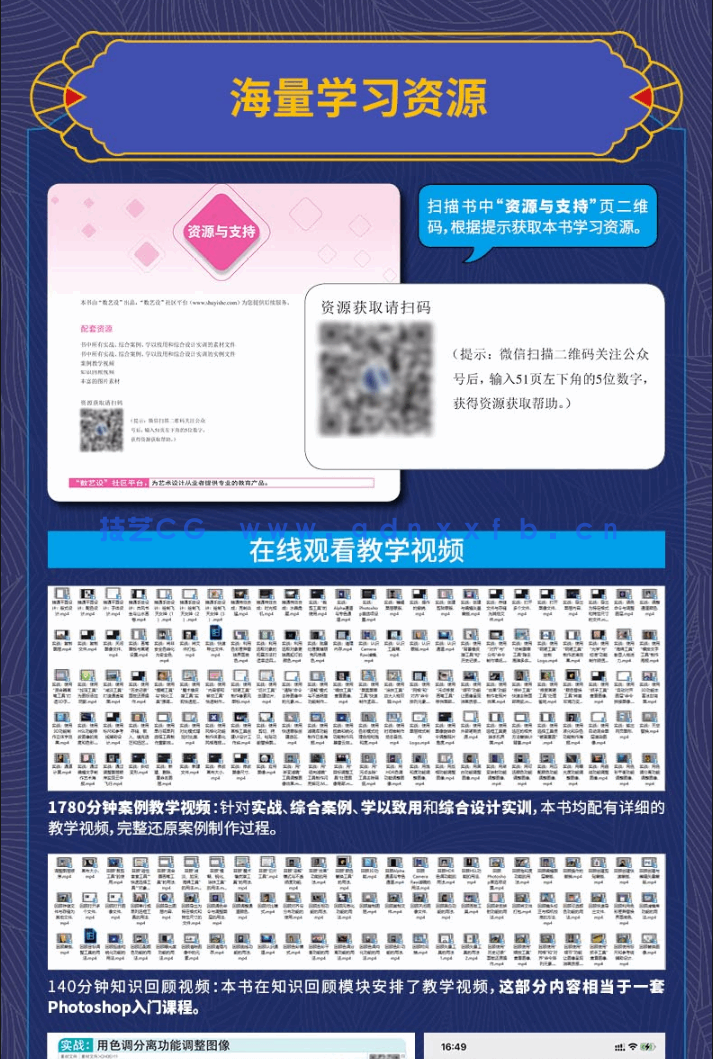 Photoshop 2022实战从入门到精通(图12)