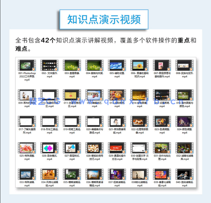 Photoshop 2022实用教程(图4)