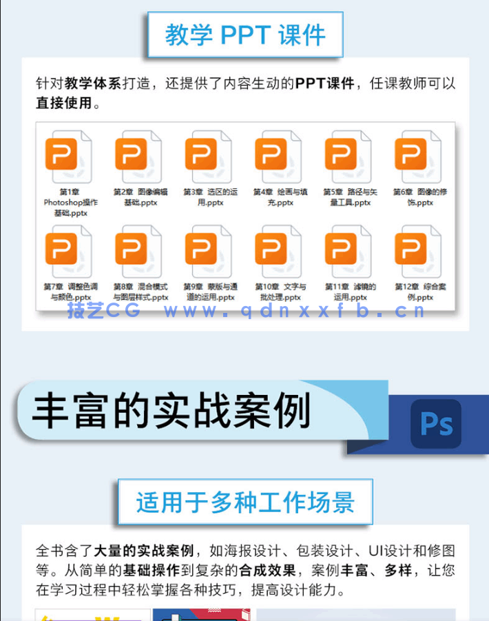 Photoshop 2022实用教程(图6)