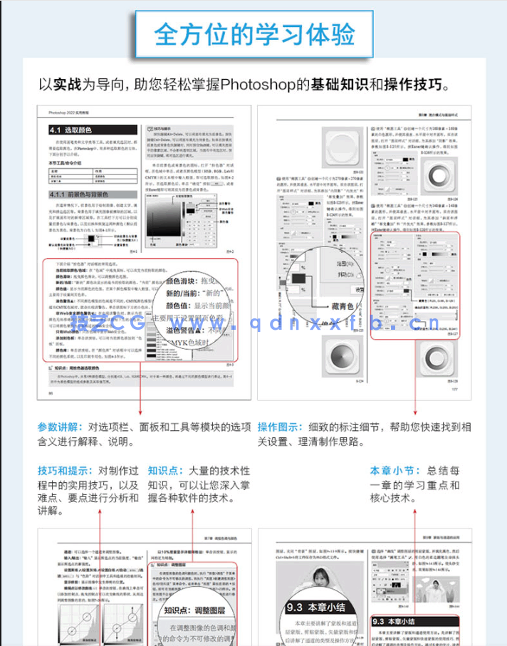Photoshop 2022实用教程(图10)