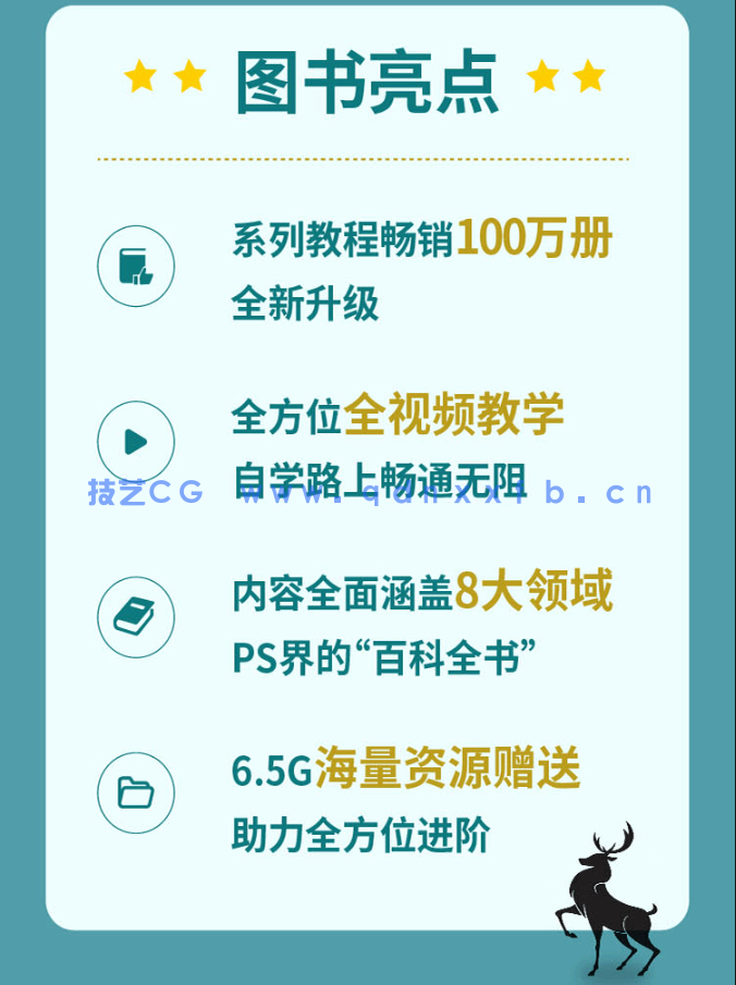 中文版Photoshop 2020完全自学教程(图3)