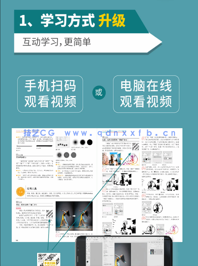 中文版Photoshop 2020完全自学教程(图4)