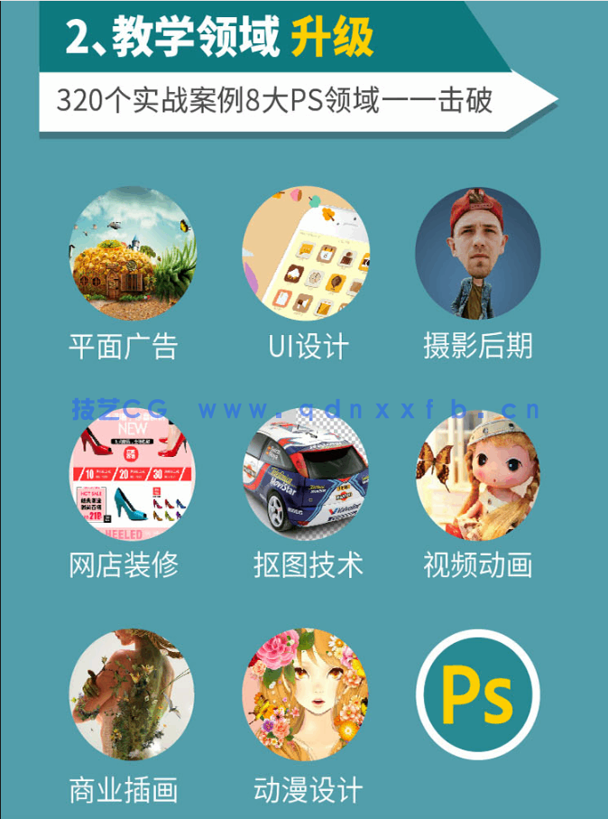 中文版Photoshop 2020完全自学教程(图5)