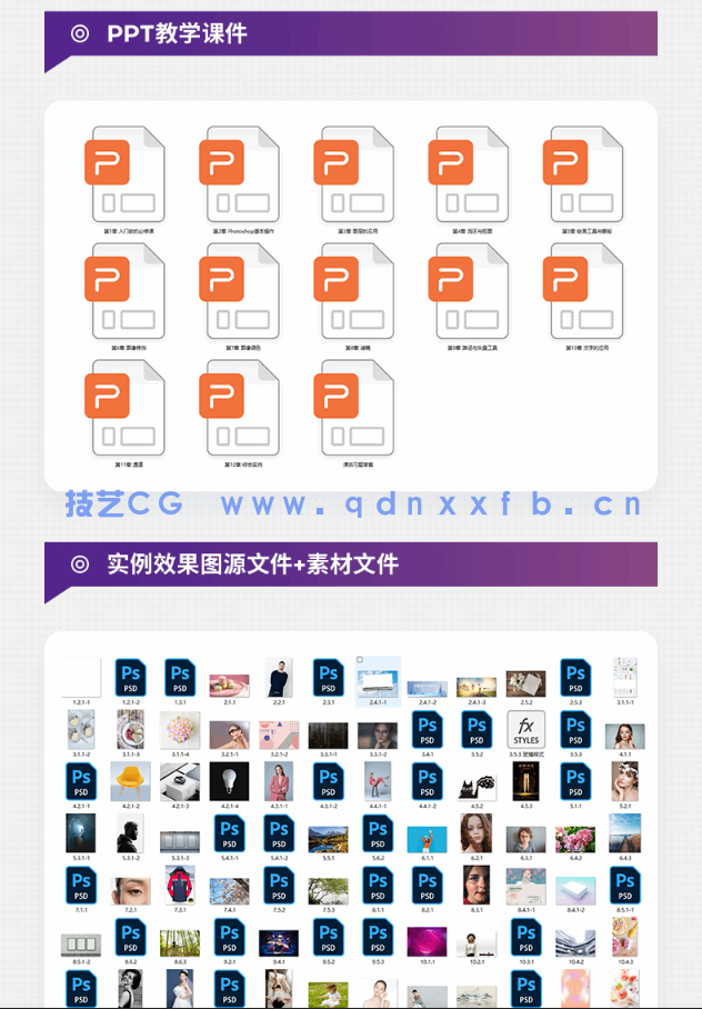 中文版Photoshop 2023入门教程(图5)